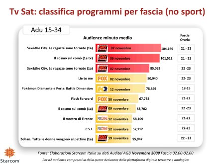 Awesome Canali porn tv really love this