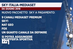 Accordo Sky - Mediaset - Annuncio TG1 del 31/3/2018 ore 13:30