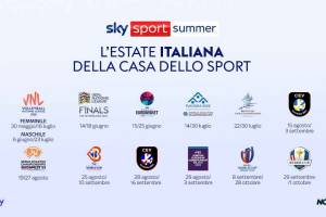 Foto -  #SkyEstateItaliana #SkySportSummer | Sky Sport, al via l'estate 2023, la piu' italiana di sempre 
