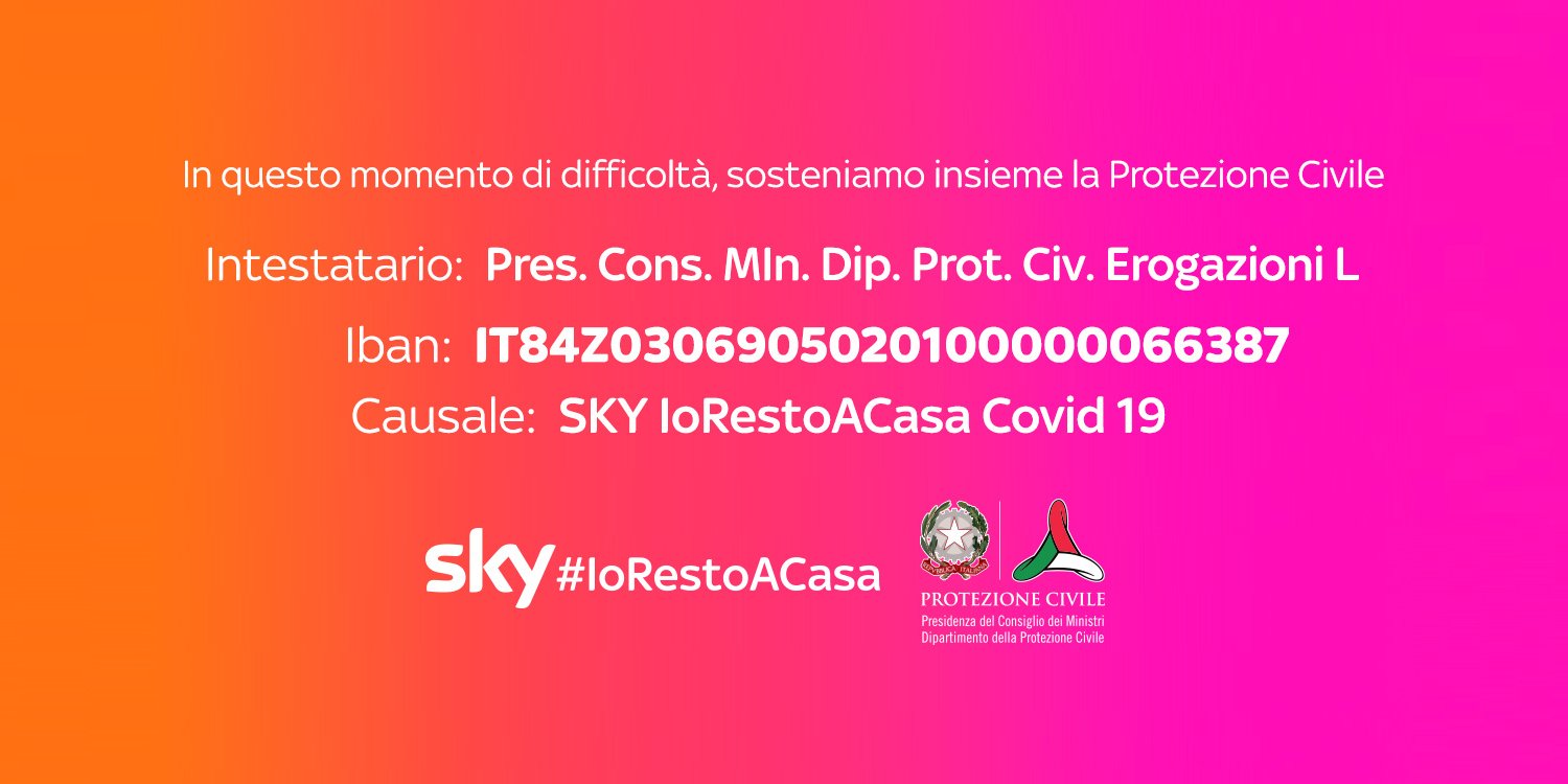 Marzo tutte stagioni Trono Spade #IoRestoACasa