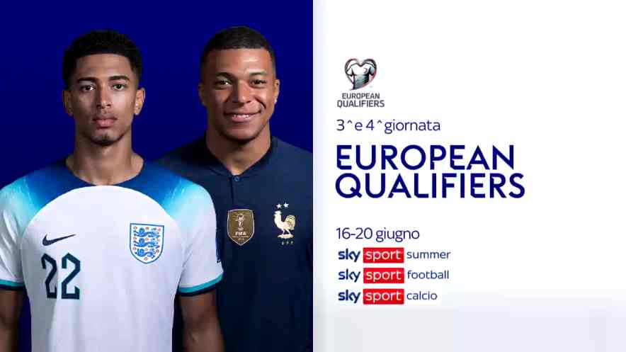 Foto - Sky Sport, Qualificazioni Europei 2024, 3a Giornata - Palinsesto Telecronisti NOW