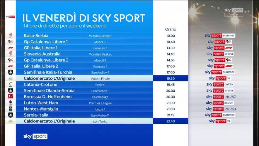 Foto - Sky Sport: Guida completa al Weekend Epico di Calcio, Motori, Basket e Altro in diretta!