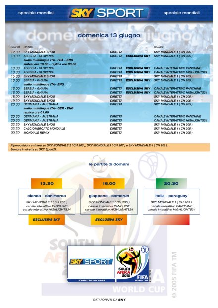 Mondiali: Germania-Australia (Sky e Rai), Algeria-Slovenia, Serbia-Ghana (Sky)