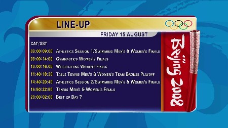 Visualizza: Le Olimpiadi in alta definizione sul BADR-4 su Digital-News.it Immagine di Le Olimpiadi in alta definizione sul BADR-4