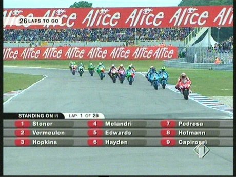 MotoGP - Italia 1