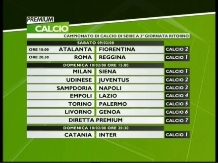 Immagine di Nove partite nel weekend di Mediaset Premium Calcio DTT