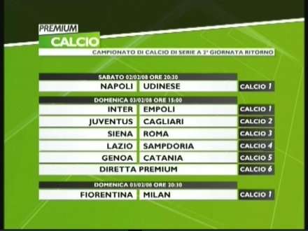 Premium Calcio, questi i telecronisti della 21� su Mediaset DTT