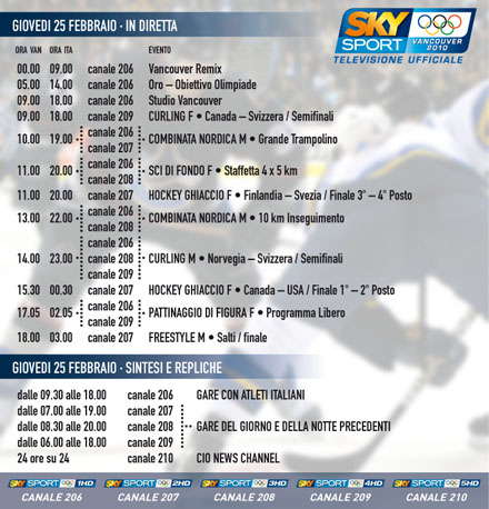 Immagine di Olimpiadi Vancouver 2010,  il programma della 13^ giornata su SKY, Rai,Eurosport - Scopri su Sport