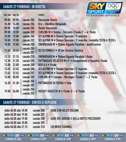 Olimpiadi Vancouver 2010, il programma della 15^ giornata su SKY, Rai,Eurosport Immagine nel testo correlata a: Olimpiadi Vancouver 2010, il programma della 15^ giornata su SKY, Rai,Eurosport