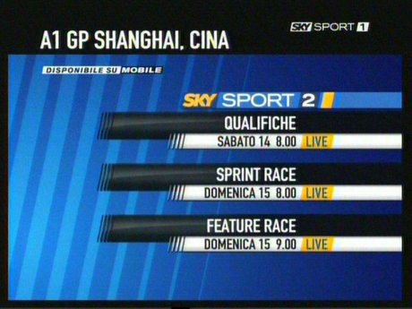 A1 Gp Cina su SKY Sport