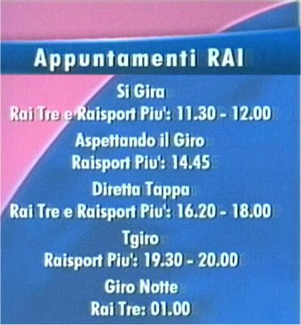 Giro d'Italia 100 anni: la corsa rosa in diretta su Rai Sport, Eurosport e web