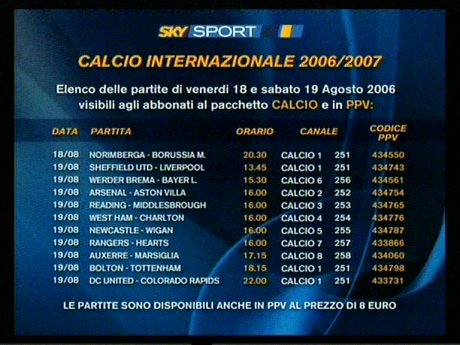 17 incontri di calcio in diretta nel weekend Sky Programmazione calcio su Sky