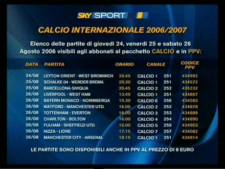 Un nuovo grande weekend calcistico su Sky Sport Calcio Sky 24-26 Agosto