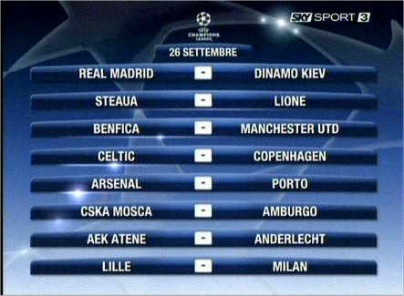 Champions League 2° giornata: su Sky tutta in diretta!! Champions 2° giornata - Martedi