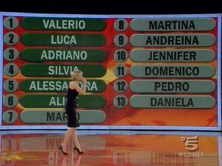 Immagine di Amici Serale: i ragazzi di Maria De Filippi sul palco per vincere un&#039;altra sfida