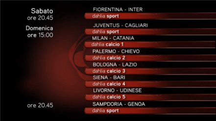 Dahlia Calcio Serie A - in anteprima i telecronisti della 33a giornata Dahlia Calcio Serie A - in anteprima i telecronisti della 33a giornata