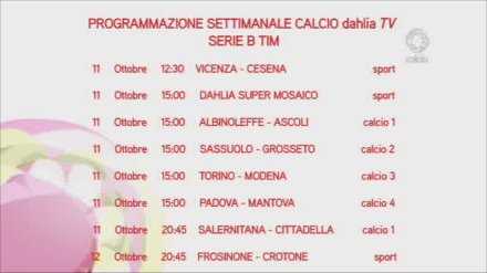 Dahlia Serie B - in anteprima i telecronisti della 9a giornata e Supermosaico Dahlia Serie B - in anteprima i telecronisti della 9a giornata e Supermosaico
