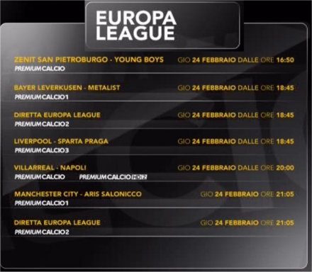 Europa League su Mediaset Premium - I telecronisti degli 16esimi di ritorno