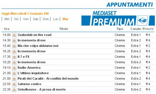 Immagine di Mediaset Premium si trasforma dal 8/1 in Premium Extra e Premium Calcio