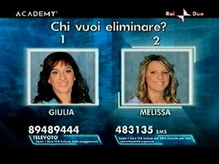 Immagine di Diario Italian Academy 2 - Escono Vito e Lorenzo, Giulia e Melissa al televoto - Scopri su Televisione