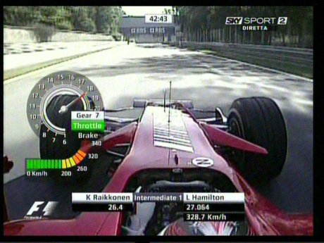 GP Belgio su SKY Sport