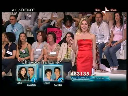 Diario Italian Academy 2 - Eliminati Melissa e Danilo, Leislie e Ada in sfida