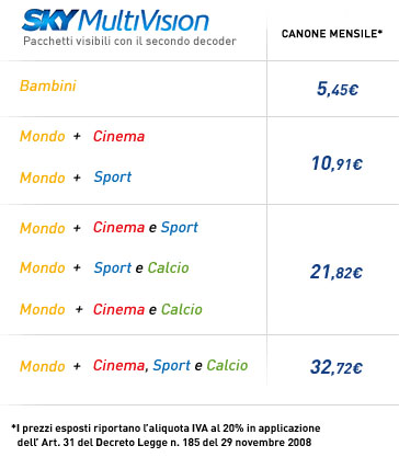 Immagine di Sky, dall&#039;1/1 RaiSat SmashGirls, nuova numerazione entertainment e nuovo listino