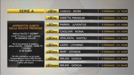 Mediaset Premium Serie A - i telecronisti della 18a giornata