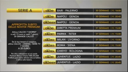 Mediaset Premium Serie A - i telecronisti della 22a giornata