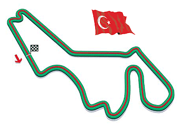 Motomondiale GP Turchia