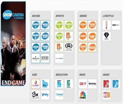 Visualizza: Irdeto 2 alla frutta ? su Digital-News.it Immagine di Irdeto 2 alla frutta ?