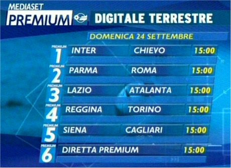 4° Giornata: incontri e telecronisti Mediaset Premium 5° Giornata Premium Serie A