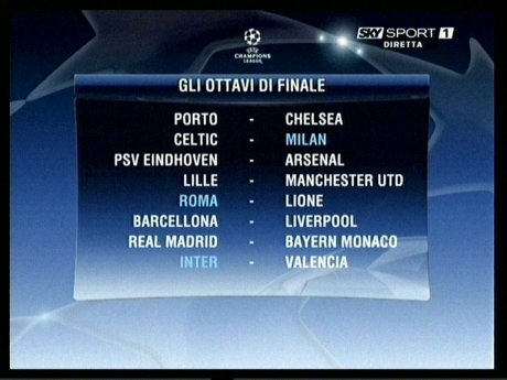 Quarti di Finale