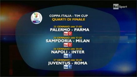 Quarti di finale di Coppa Italia in tv: la programmazione Rai Sport Quarti di finale di Coppa Italia in tv: la programmazione Rai Sport