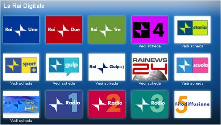 Rai: Presentati i palinsesti primaverili e gli ascolti nell'era dello switch-off