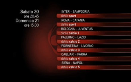 Dahlia Calcio Serie A - in anteprima i telecronisti della 25a giornata