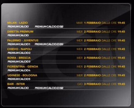 Serie A su Mediaset Premium - I telecronisti della 23a giornata
