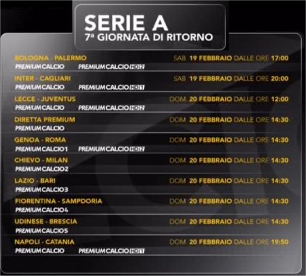 Serie A su Mediaset Premium - I telecronisti della 26a giornata Serie A su Mediaset Premium - I telecronisti della 26a giornata