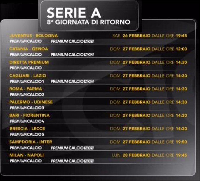 Serie A su Mediaset Premium - I telecronisti della 27a giornata Serie A su Mediaset Premium - I telecronisti della 27a giornata