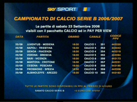Serie B Sky - 4° giornata