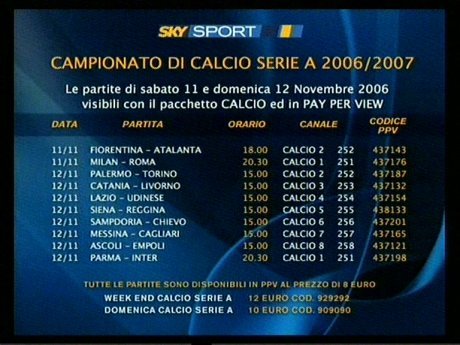 Serie A SKY 11°Giornata: Milan-Roma con l'obiettivo vittoria Serie A SKY 11° Turno