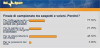 Schermaglie (Repubblica) - La colpa dei veleni? Non chiedetelo ai tifosi