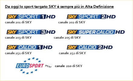 Visualizza: Oggi sui canali SKY - Segnalazioni programmi di Venerdi 14 Agosto 2009 su Digital-News.it Immagine di Oggi sui canali SKY - Segnalazioni programmi di Venerdi 14 Agosto 2009