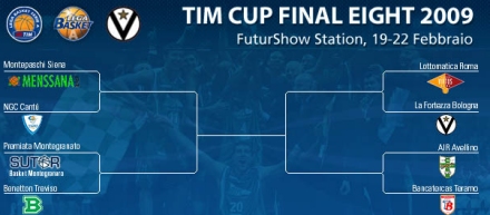 Immagine di Sky Sport: la Coppa Italia di Basket tutta in diretta, in 16:9 e in formato HDTV