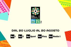 Foto - Mondiali Calcio Femminile 2023 in tv: le partite in diretta su Rai1, Rai2, RaiPlay e RaiSport