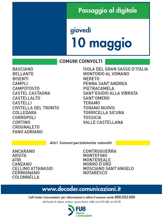 Switch Off in Abruzzo