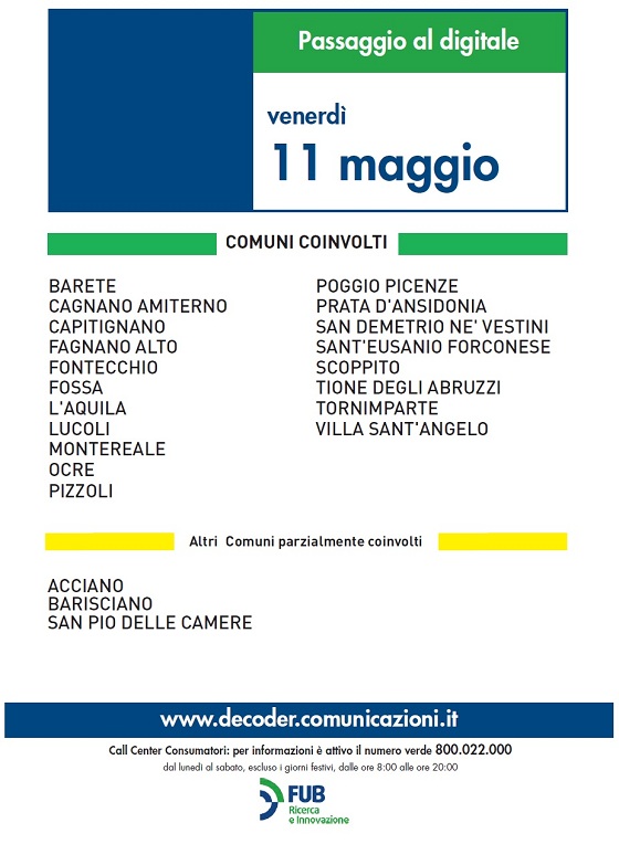 Switch Off in Abruzzo