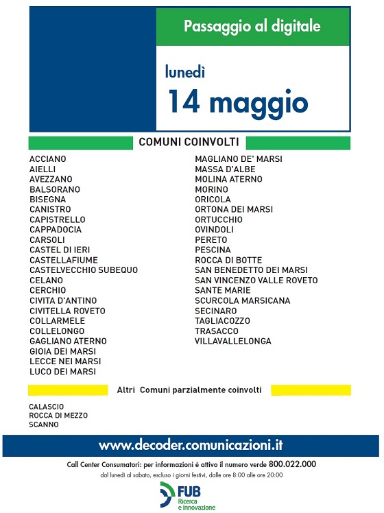 Switch Off in Abruzzo