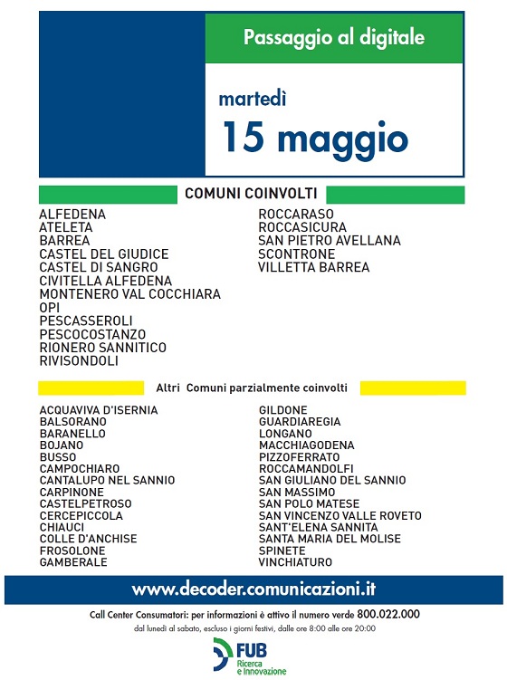 Switch Off in Abruzzo