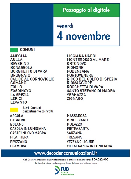 Immagine nel testo correlata a: Switch Off in Liguria, arriva il giorno di La Spezia ma incombono i rinvii per maltempo